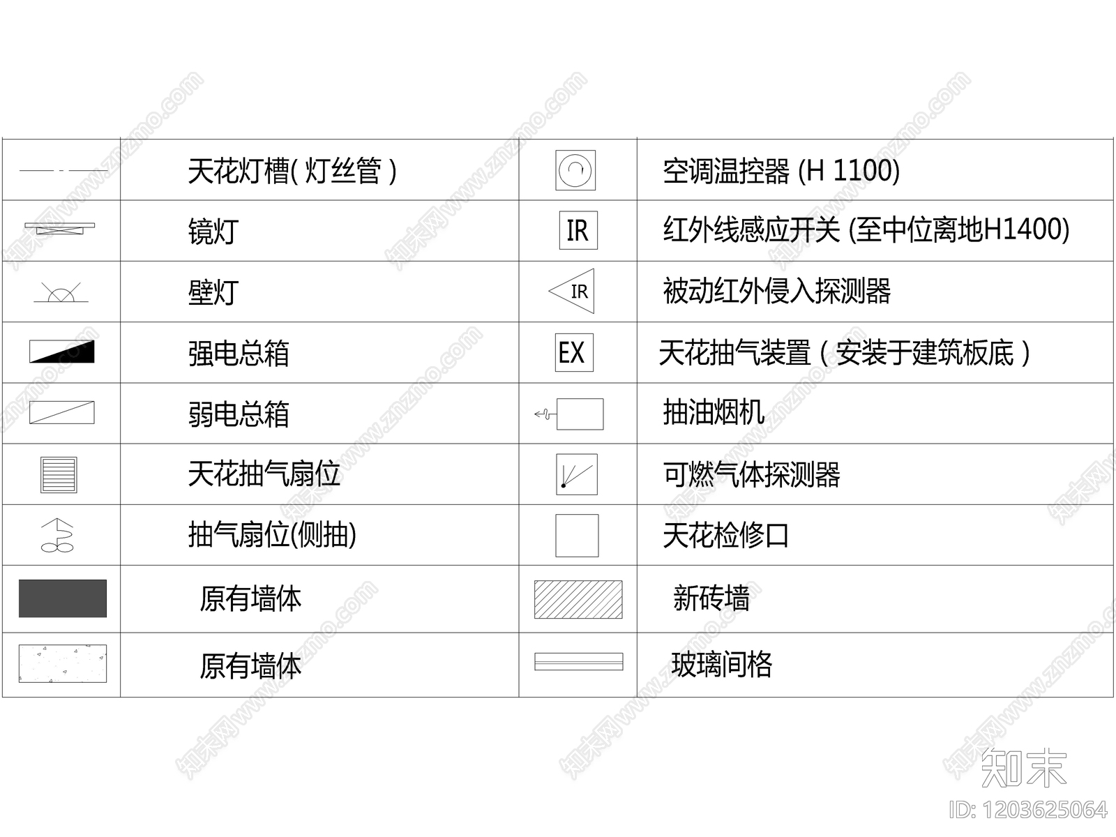 2025最新超全标准图例cad施工图下载【ID:1203625064】