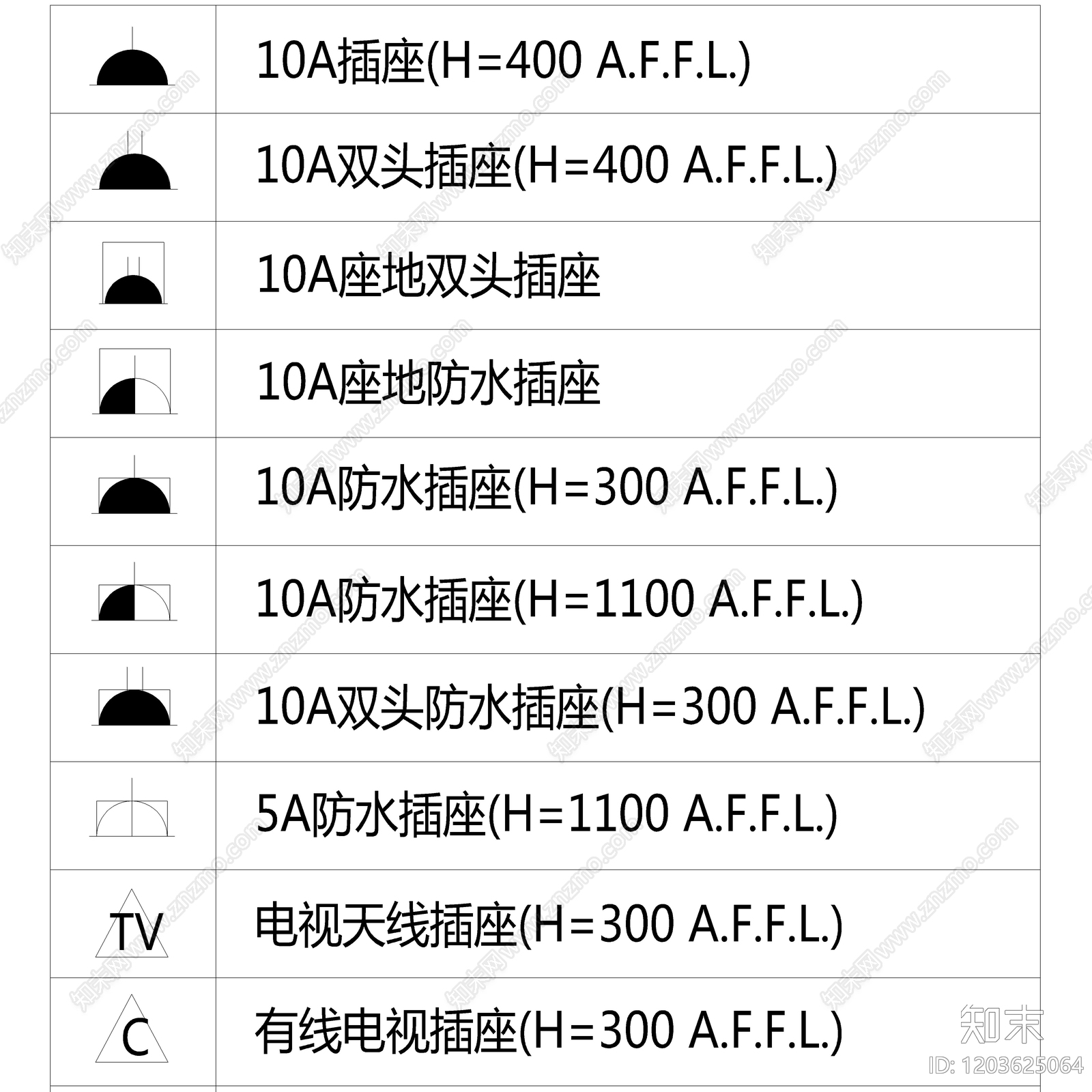 2025最新超全标准图例cad施工图下载【ID:1203625064】