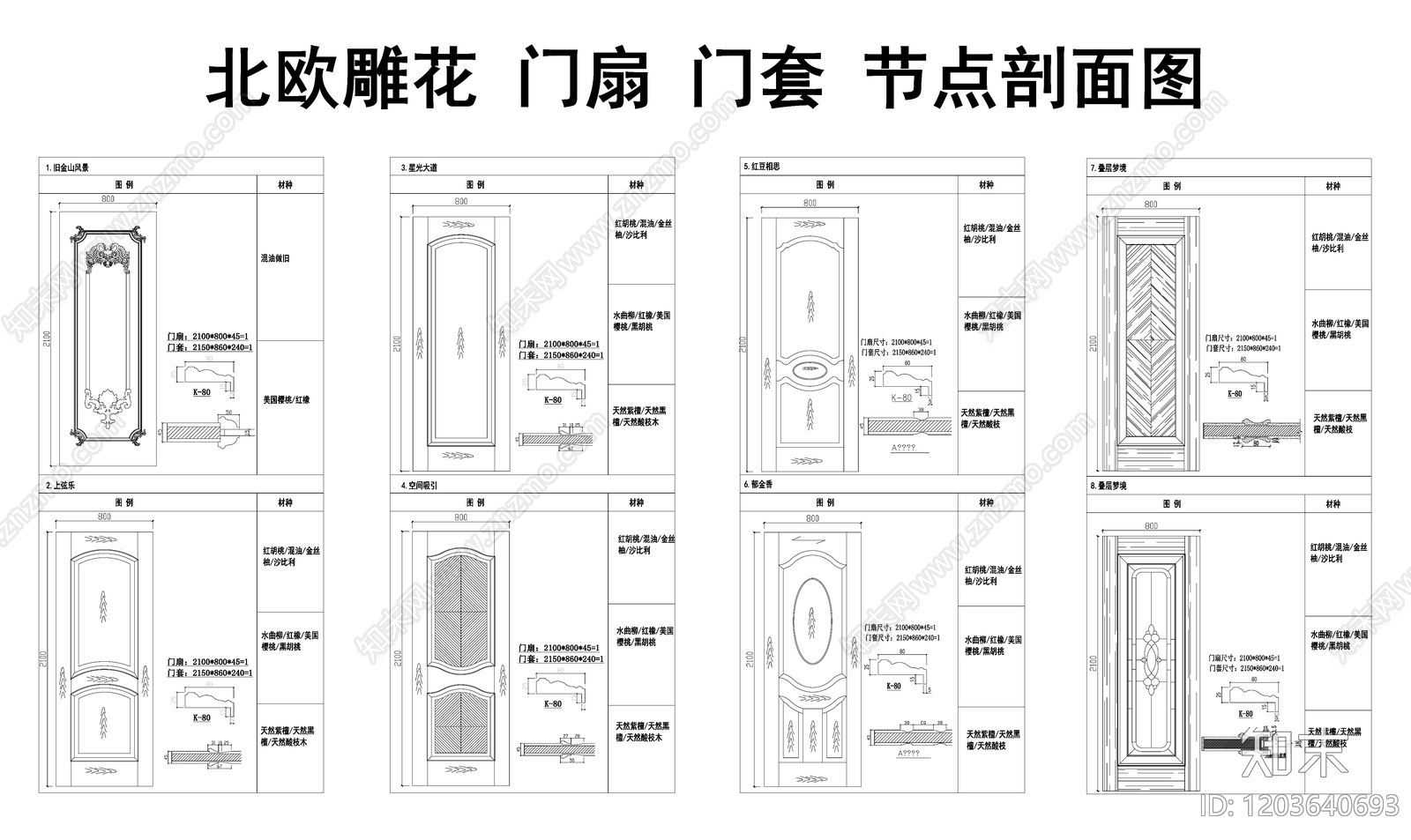 欧式北欧其他节点详图施工图下载【ID:1203640693】