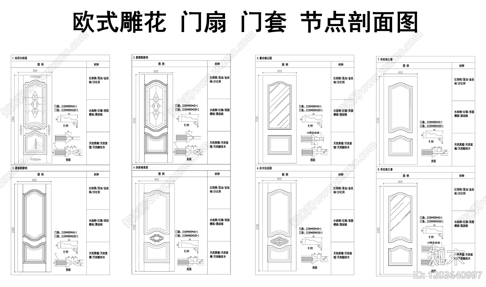 欧式美式其他节点详图施工图下载【ID:1203640997】