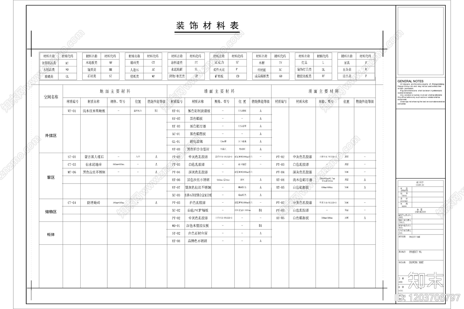 现代其他商业空间cad施工图下载【ID:1203706797】