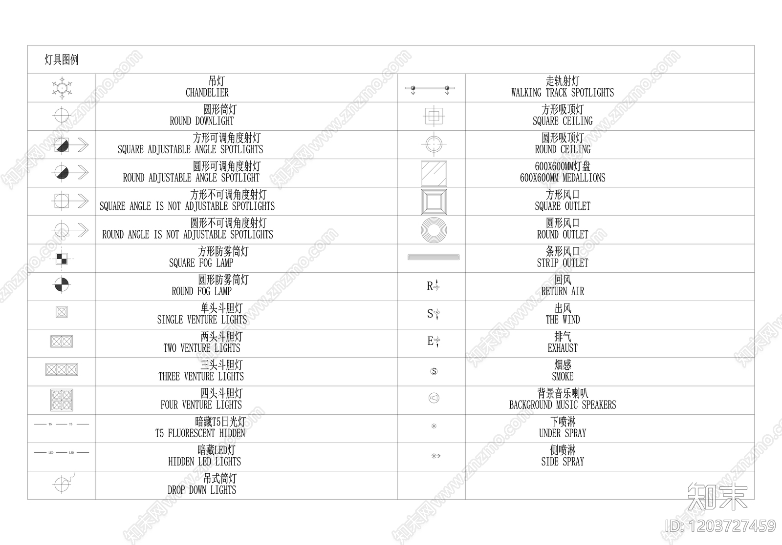 现代图例cad施工图下载【ID:1203727459】
