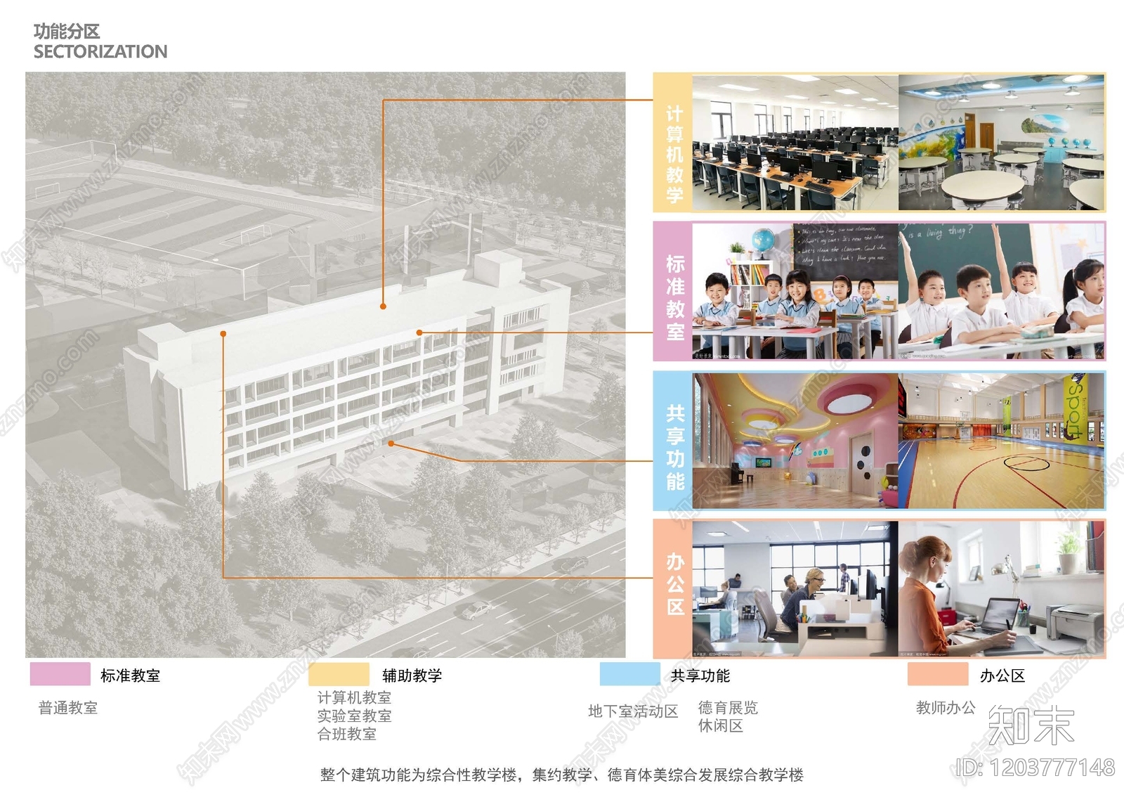现代中小学建筑下载【ID:1203777148】