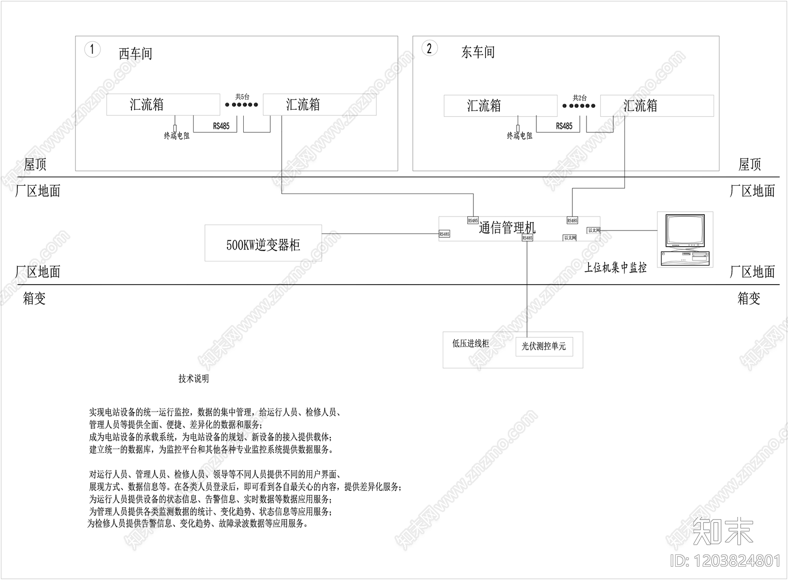 电气图施工图下载【ID:1203824801】