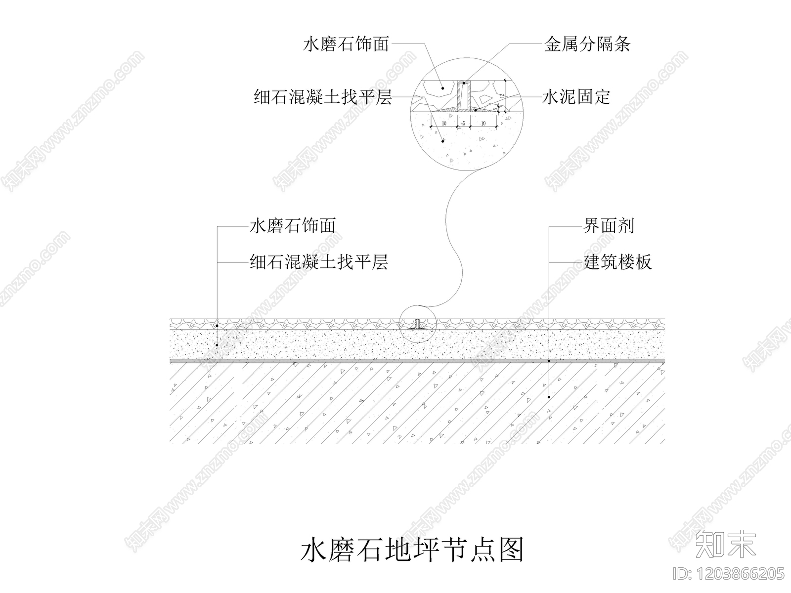 地面综合节点cad施工图下载【ID:1203866205】