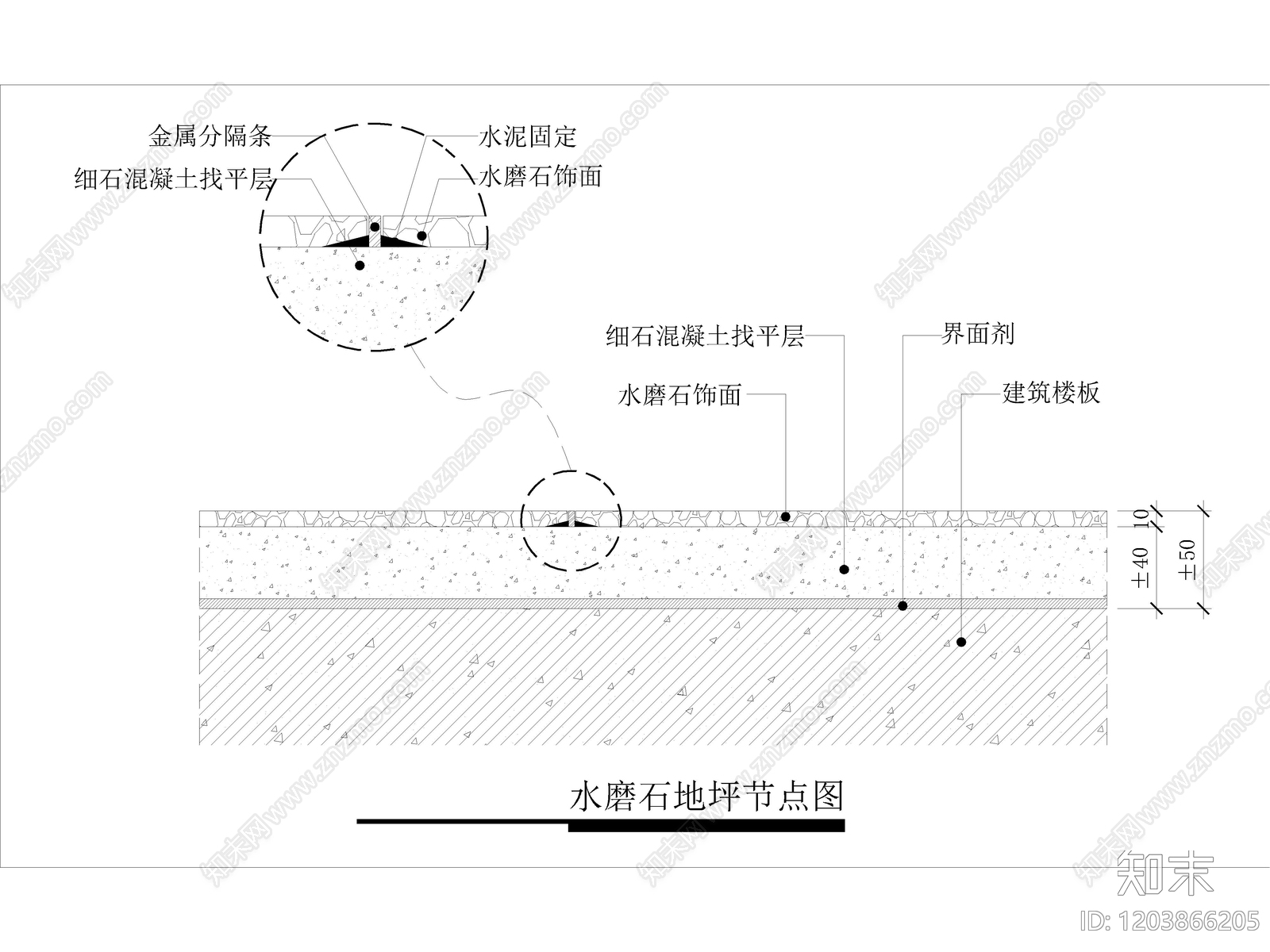 地面综合节点cad施工图下载【ID:1203866205】