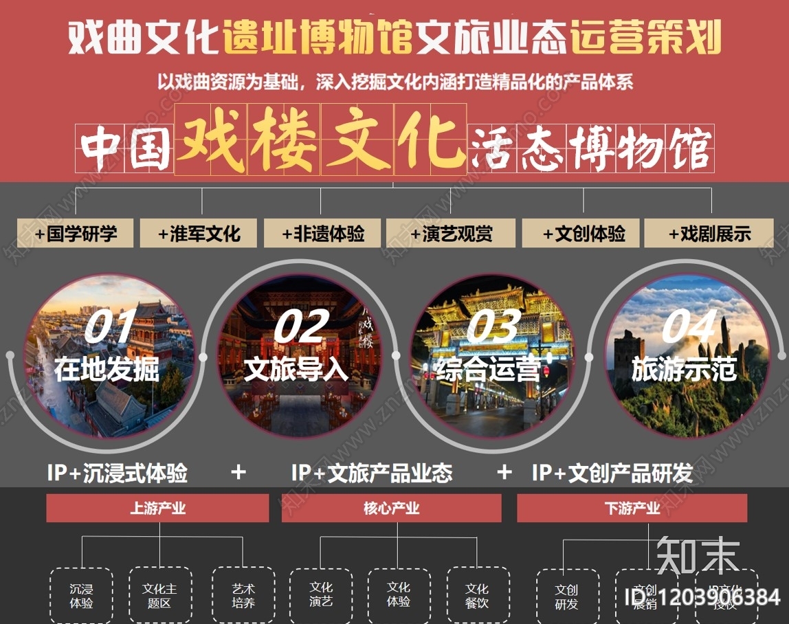 遗址博物馆下载【ID:1203906384】