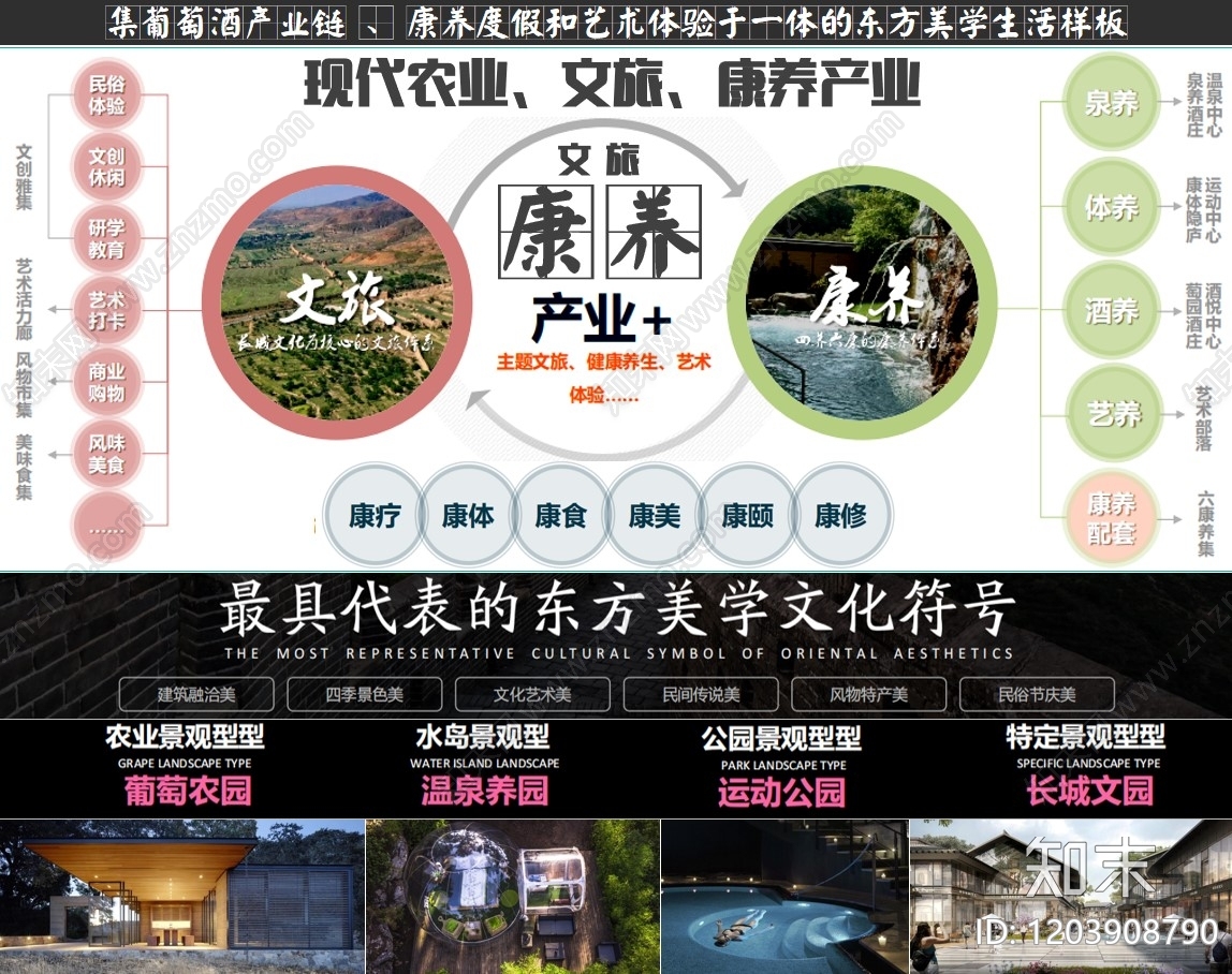 康养文旅下载【ID:1203908790】