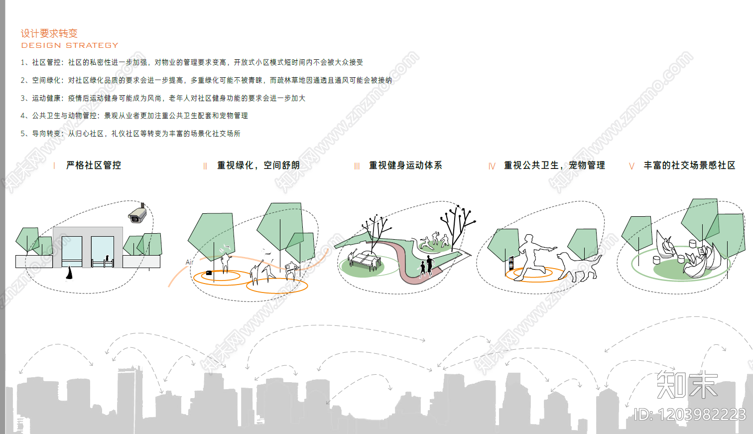 简约现代景观PPT下载【ID:1203982223】