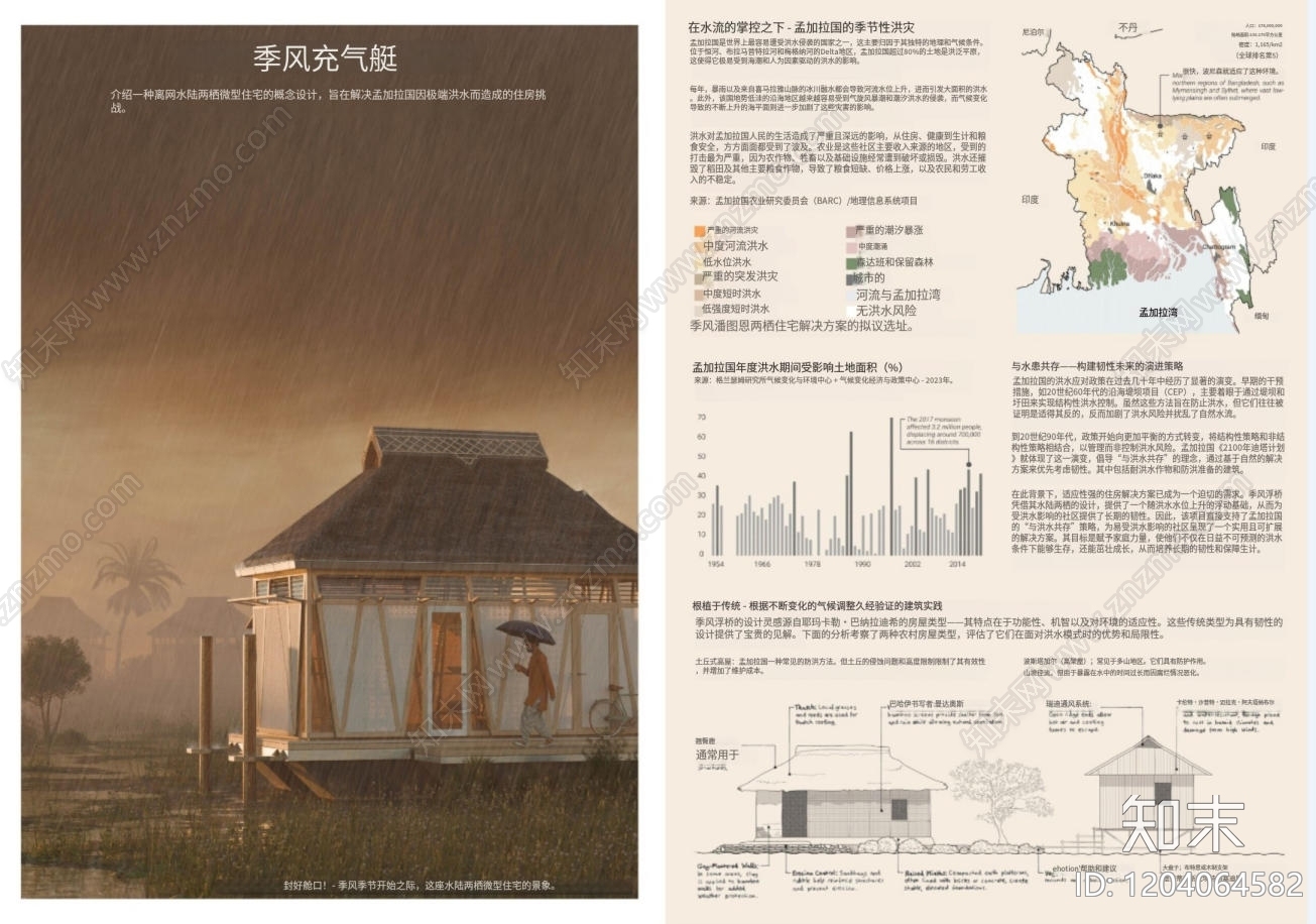 竞赛文本方案文本精品下载_PDF/PPT方案_知末网
