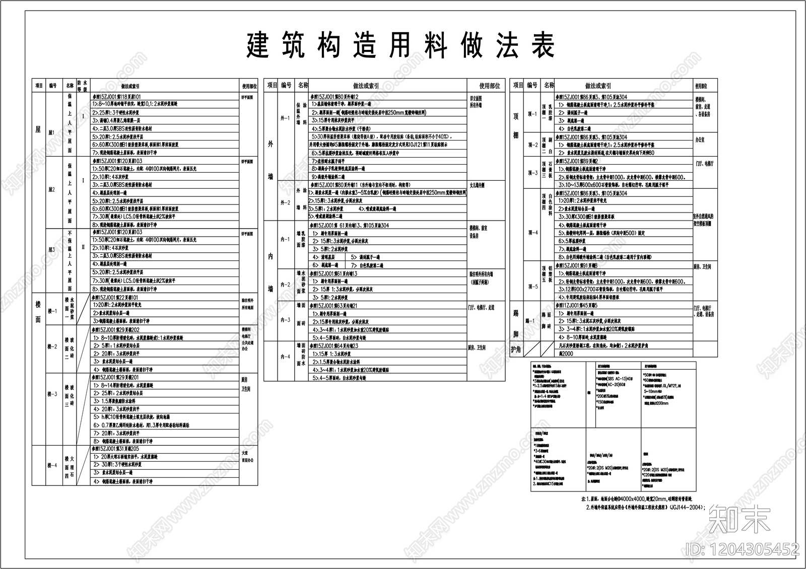 建筑综合节点cad施工图下载【ID:1204305452】