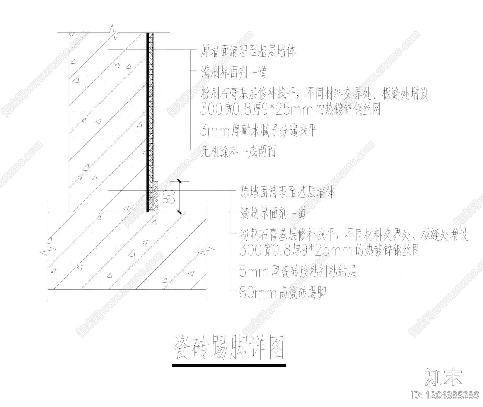 墙面节点cad施工图下载【ID:1204335239】