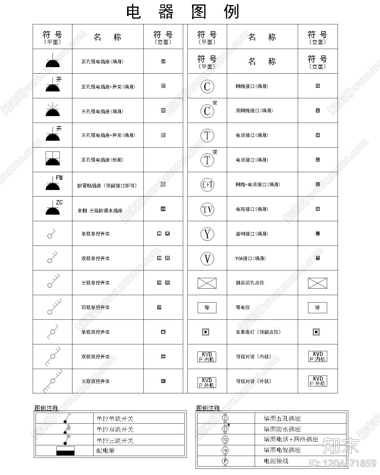 现代图例cad施工图下载【ID:1204471859】