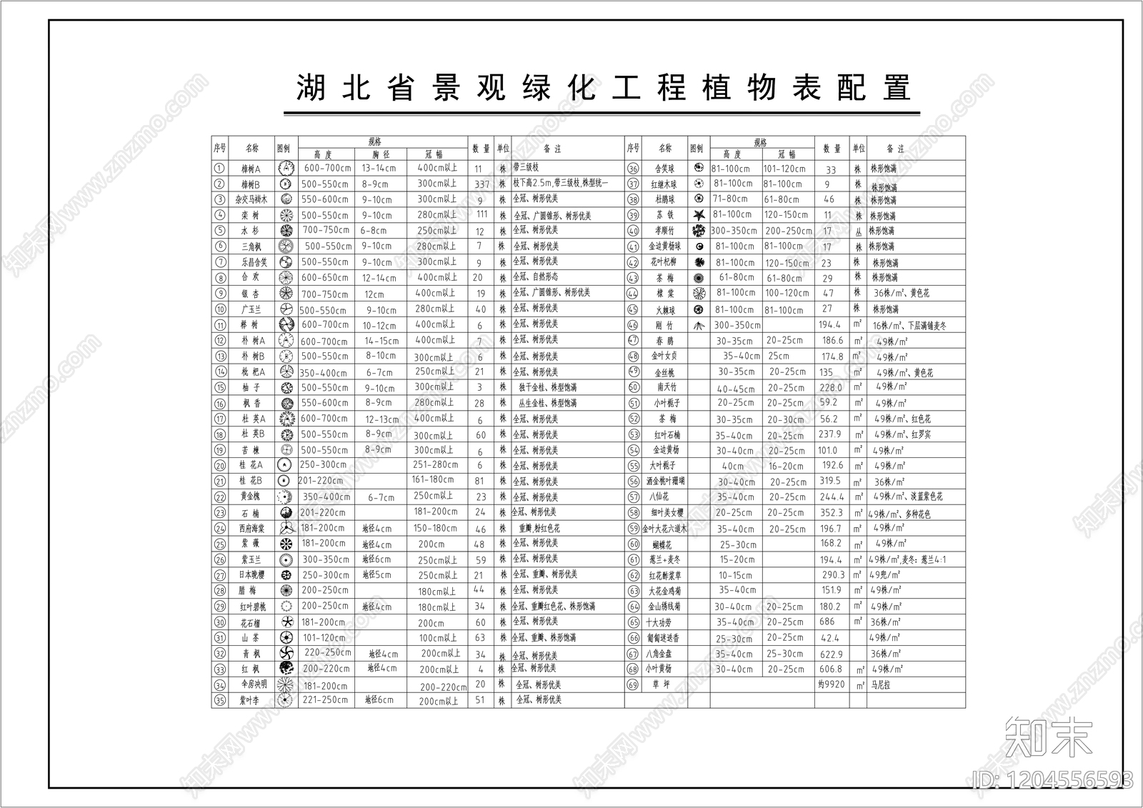 植物图例库施工图下载【ID:1204556593】