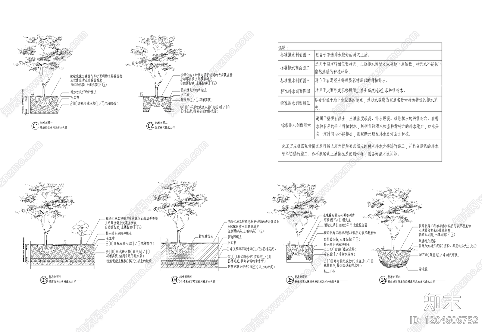 现代设计说明cad施工图下载【ID:1204606752】