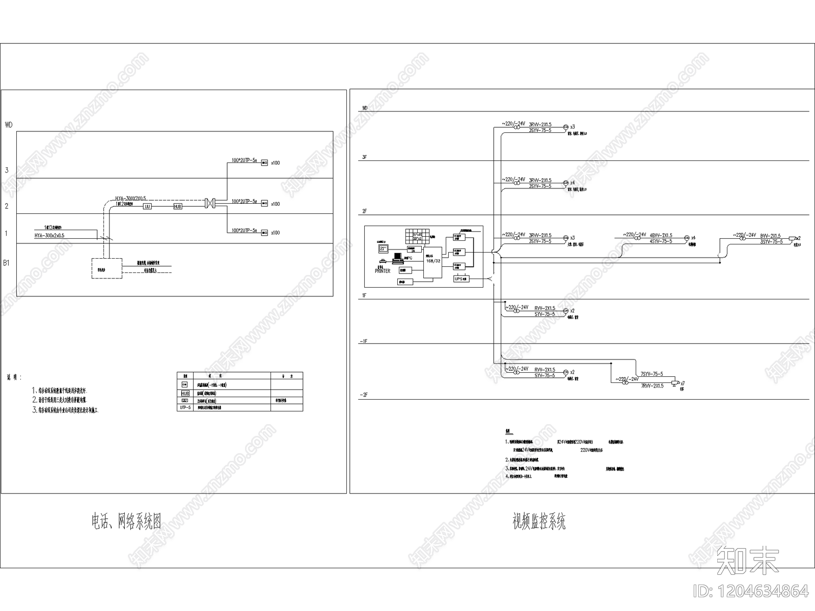 视频监控系统cad施工图下载【ID:1204634864】