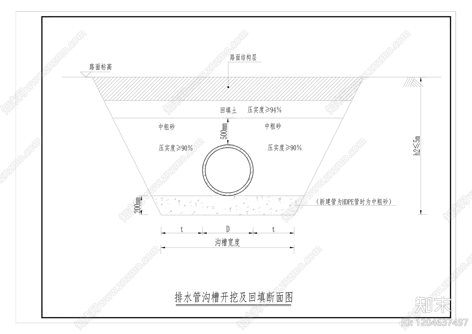 其他给排水cad施工图下载【ID:1204637497】
