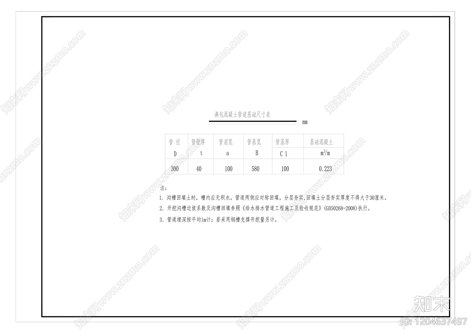 其他给排水cad施工图下载【ID:1204637497】
