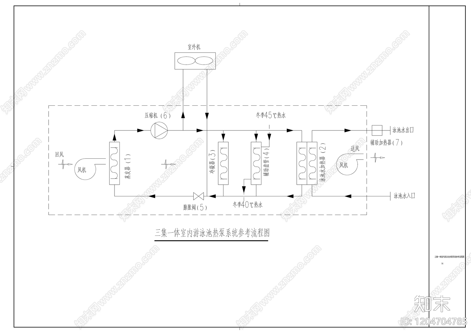 通风系统cad施工图下载【ID:1204704785】