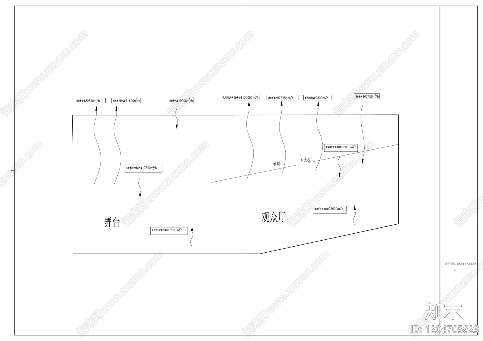 通风系统cad施工图下载【ID:1204705823】
