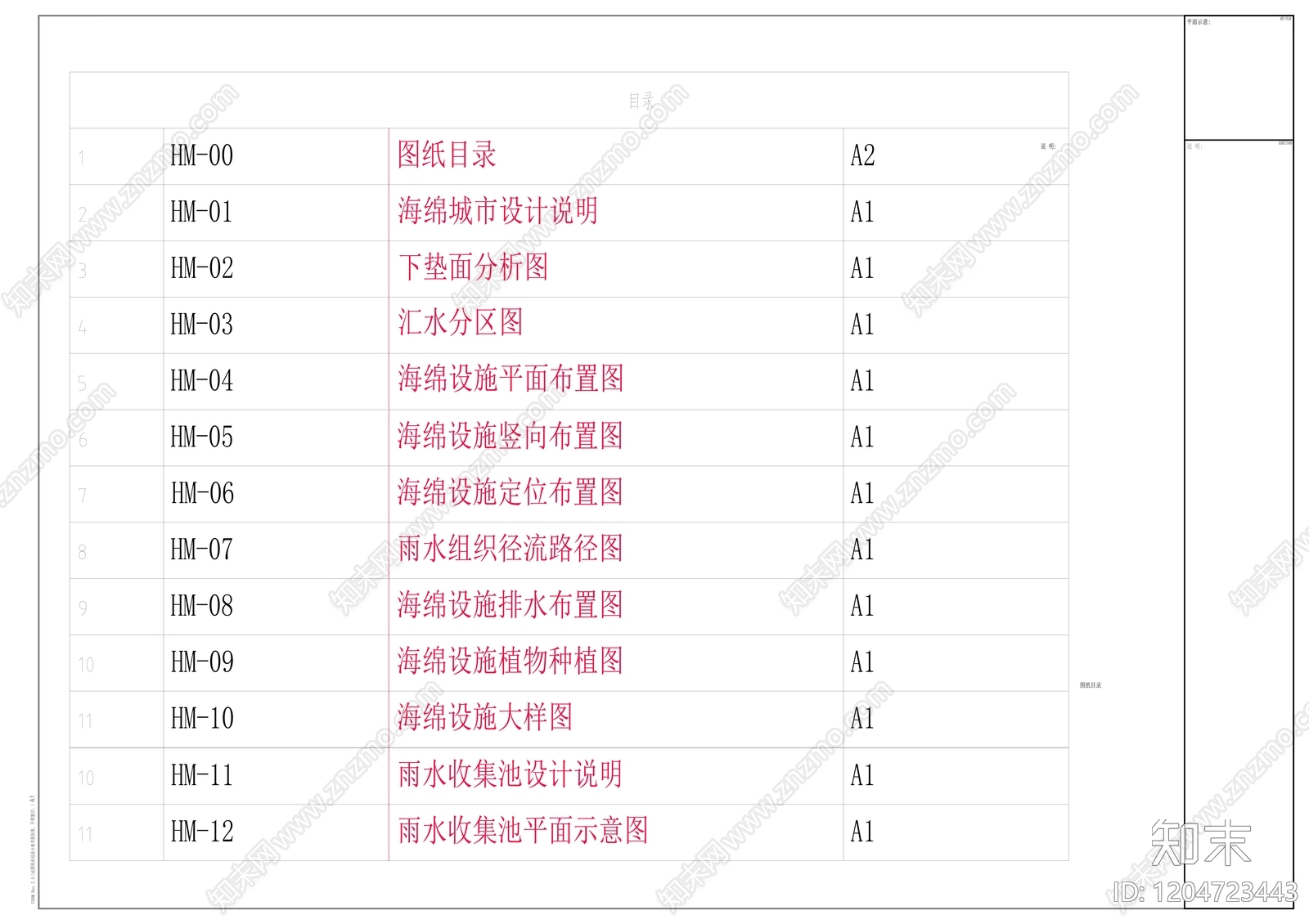 雨水系统施工图下载【ID:1204723443】