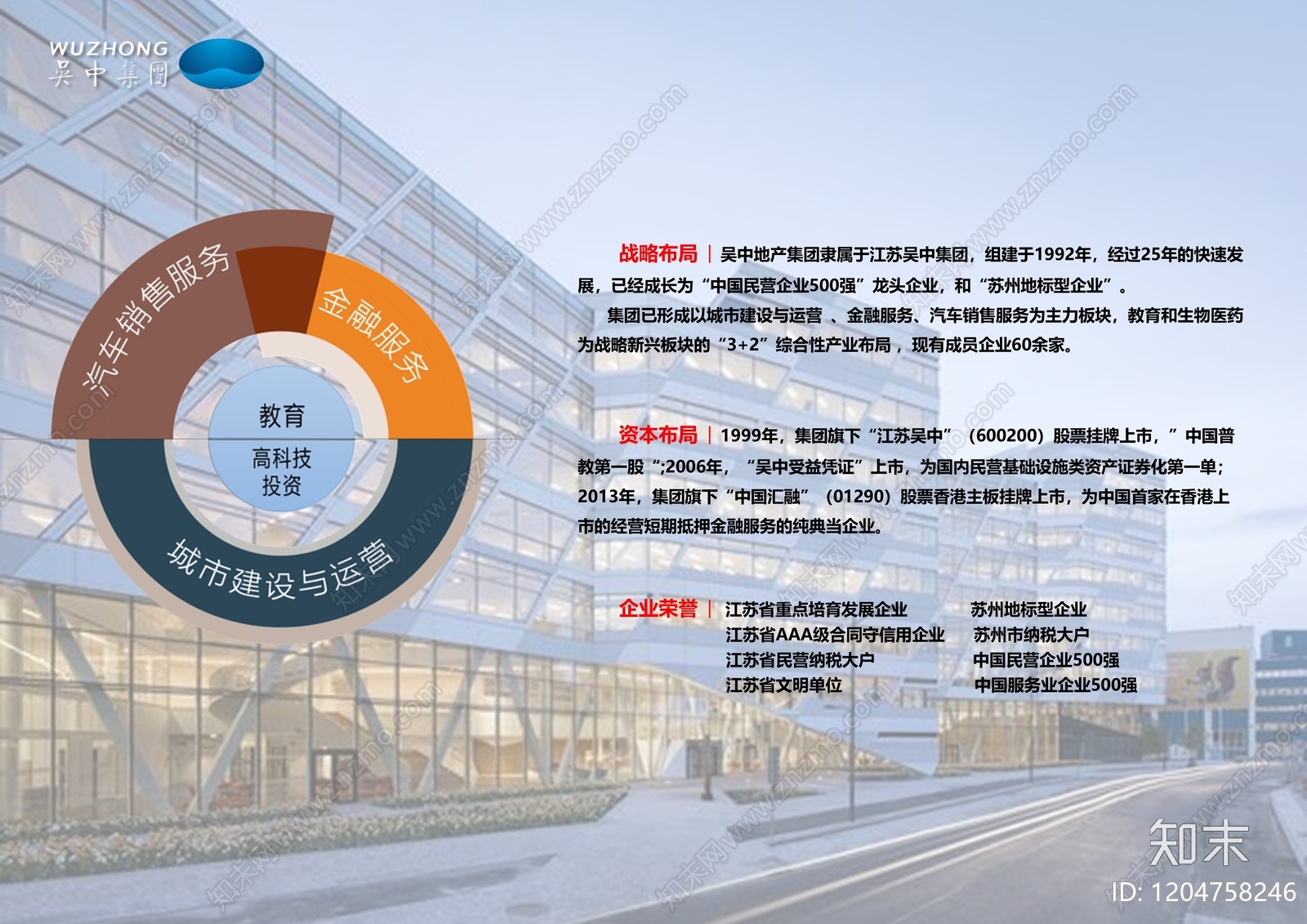 现代新中式第四代住宅下载【ID:1204758246】