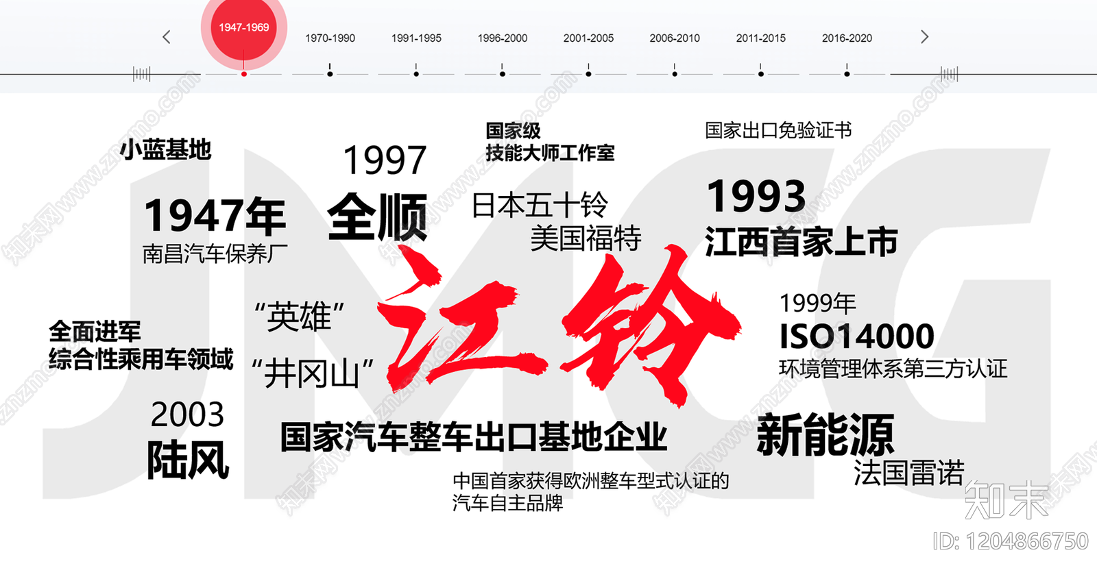 设计师作品集设计方案