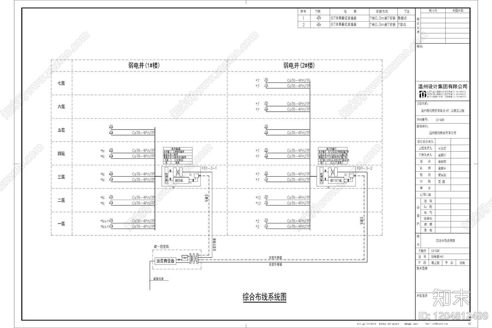 电气图cad施工图下载【ID:1204812499】