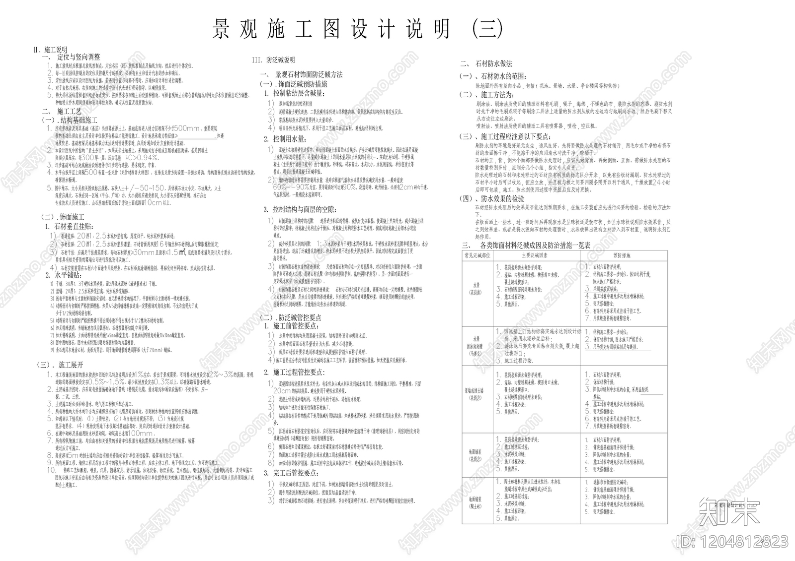其他类型图纸cad施工图下载【ID:1204812823】