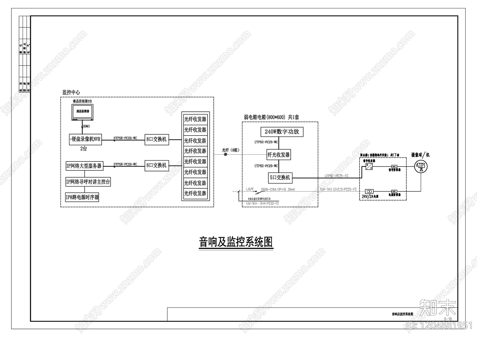 景观电气cad施工图下载【ID:1204881951】