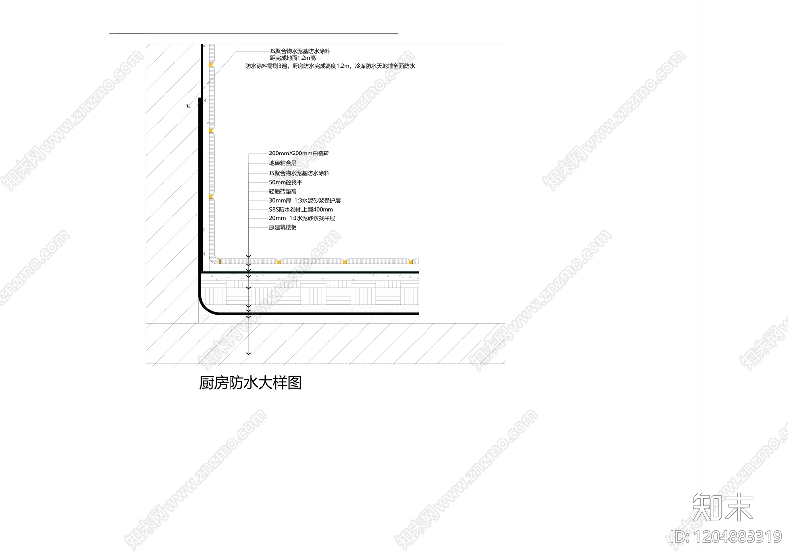 地面综合节点施工图下载【ID:1204883319】