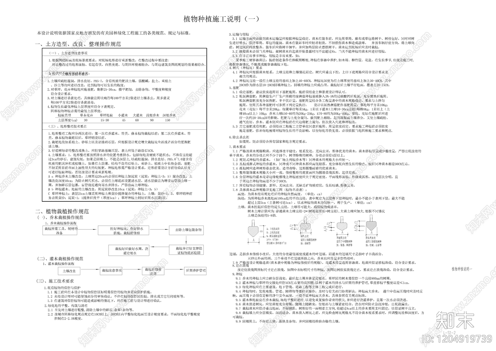 其他类型图纸施工图下载【ID:1204919739】