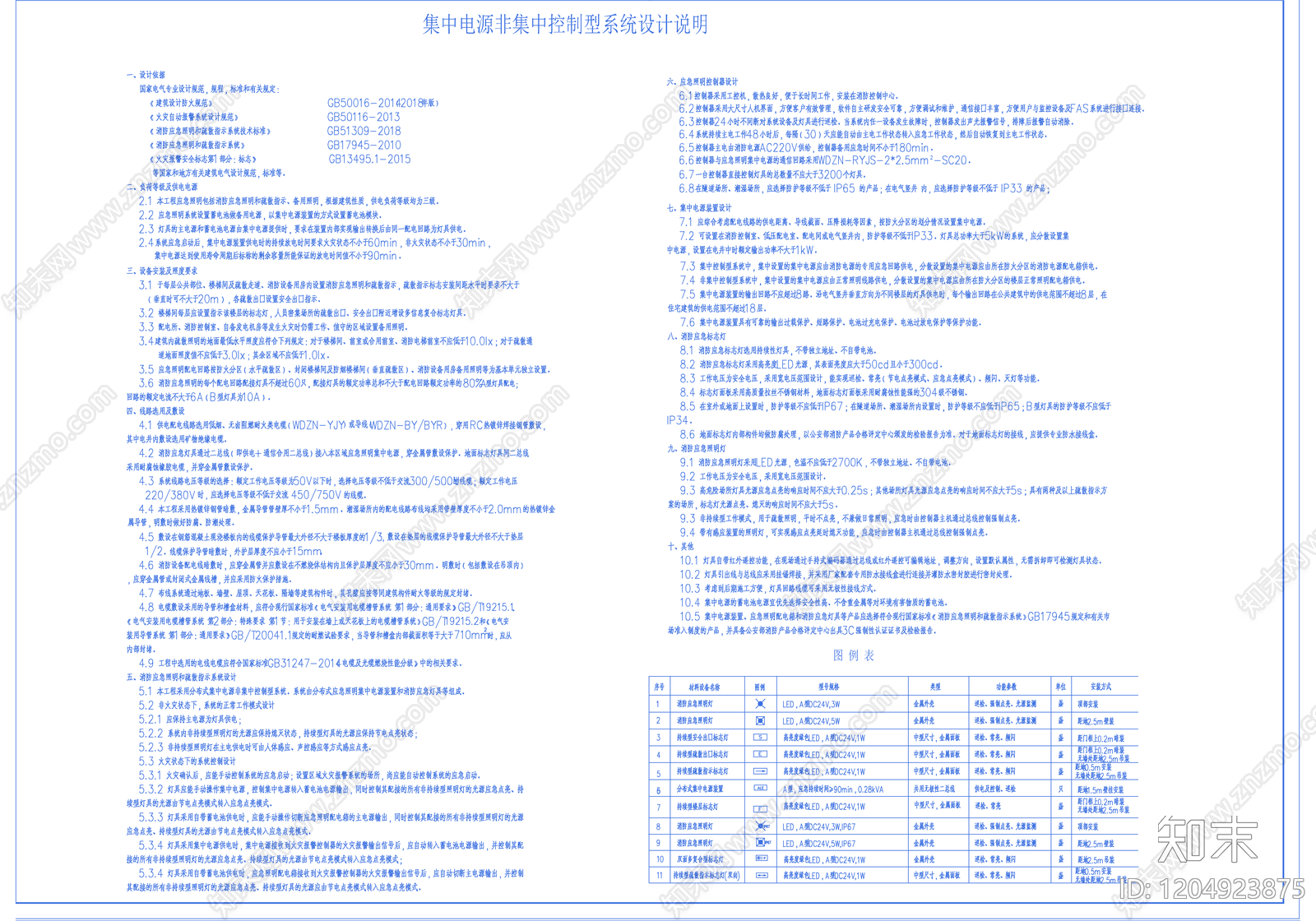 火灾自动报警系统cad施工图下载【ID:1204923875】