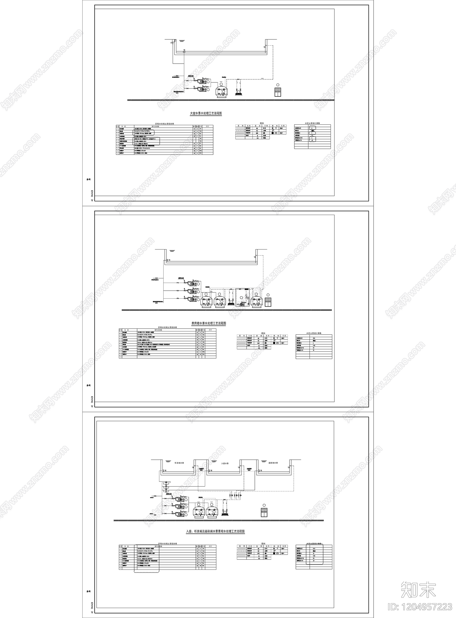 给水系统cad施工图下载【ID:1204957223】