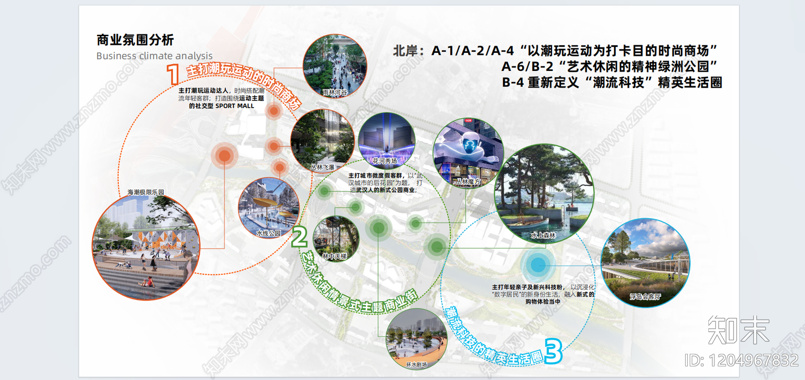 现代商业综合体景观下载【ID:1204967832】