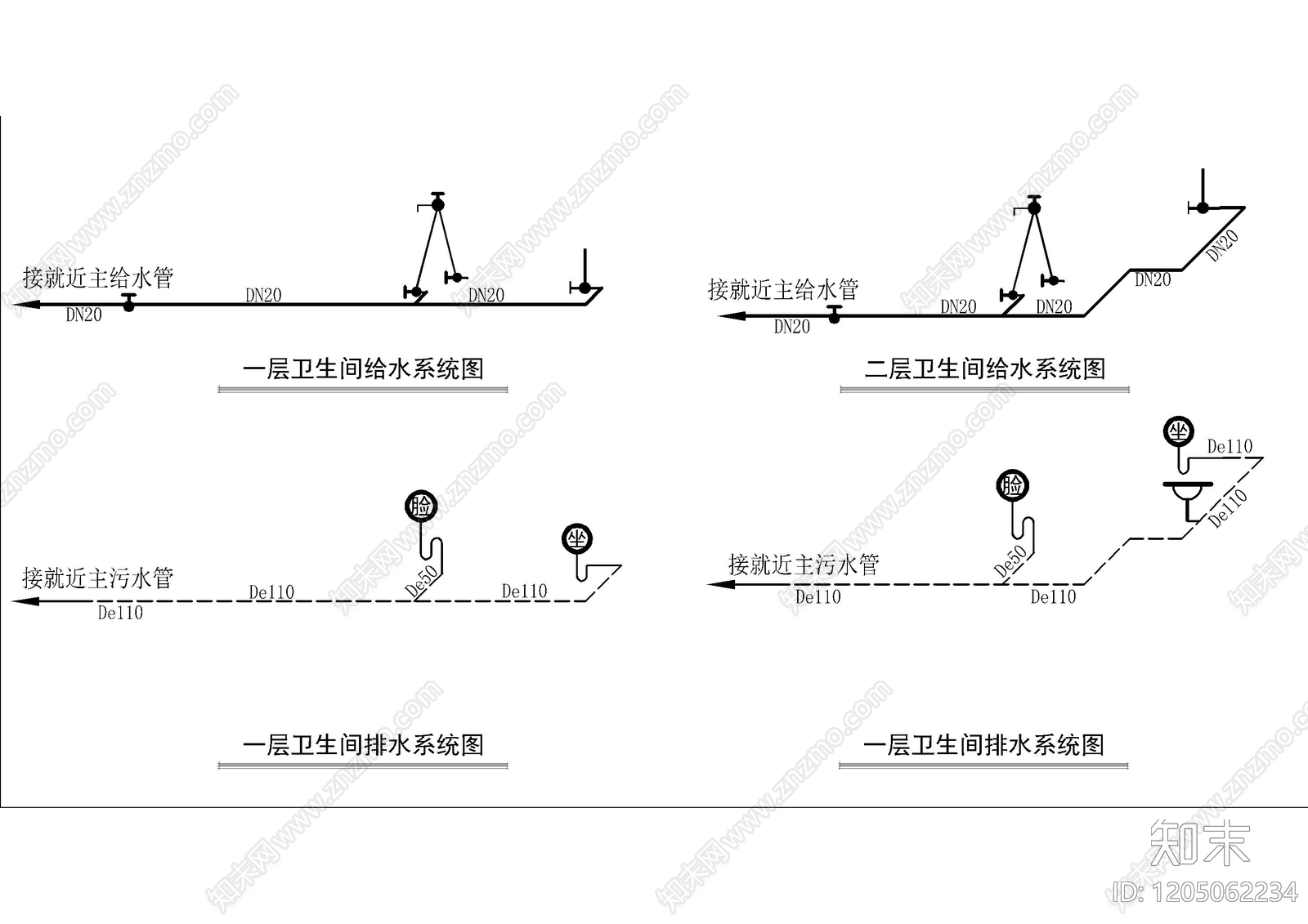 其他给排水cad施工图下载【ID:1205062234】