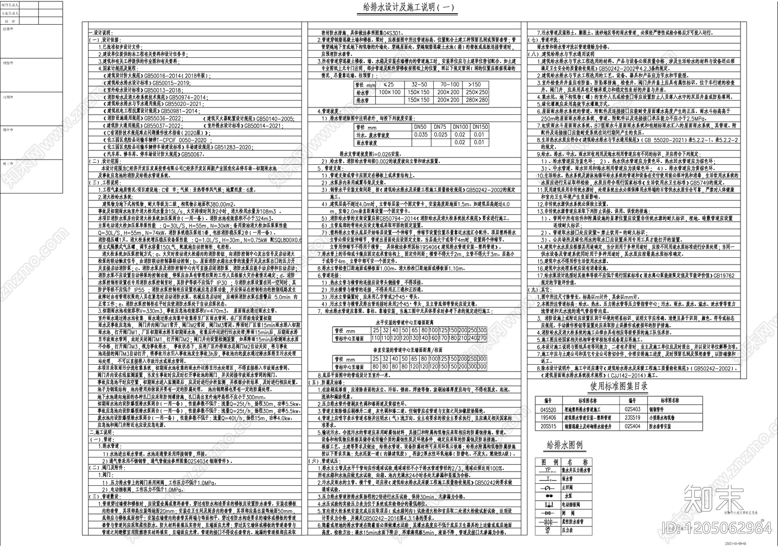 消防给水系统施工图下载【ID:1205062984】