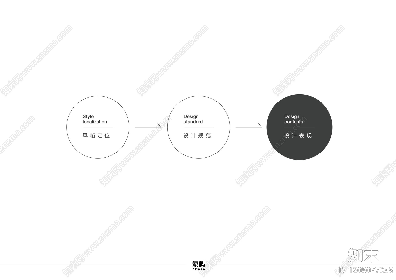 室内标识导视方案文本精品下载_PDF/PPT方案_知末网