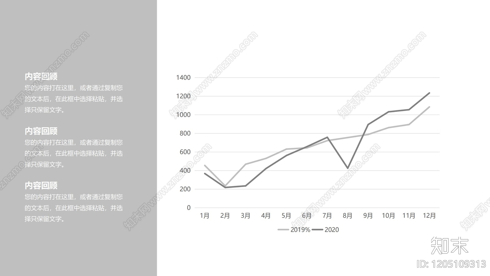 行业研报下载【ID:1205109313】