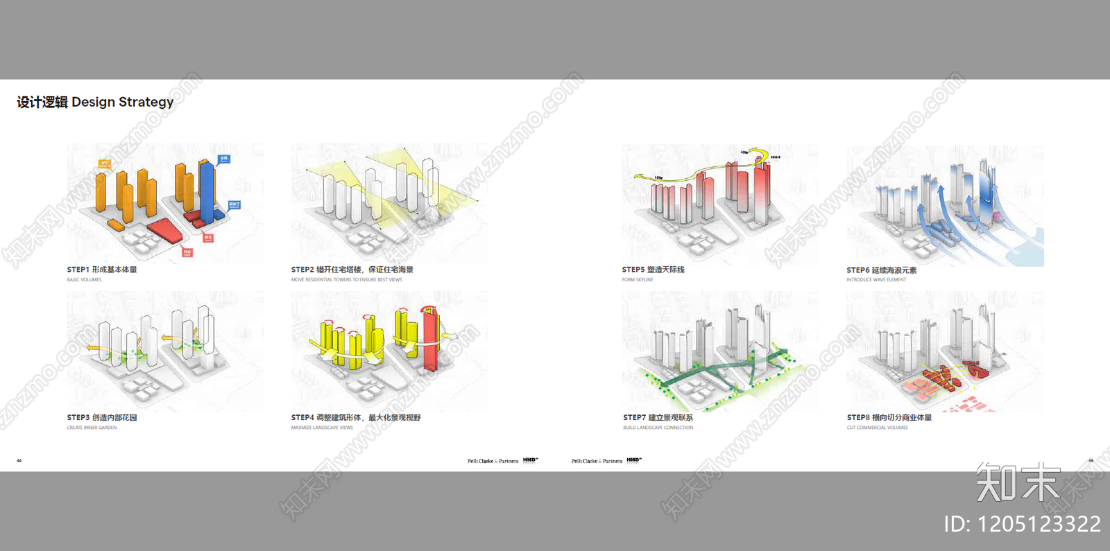 现代商业综合体建筑下载【ID:1205123322】