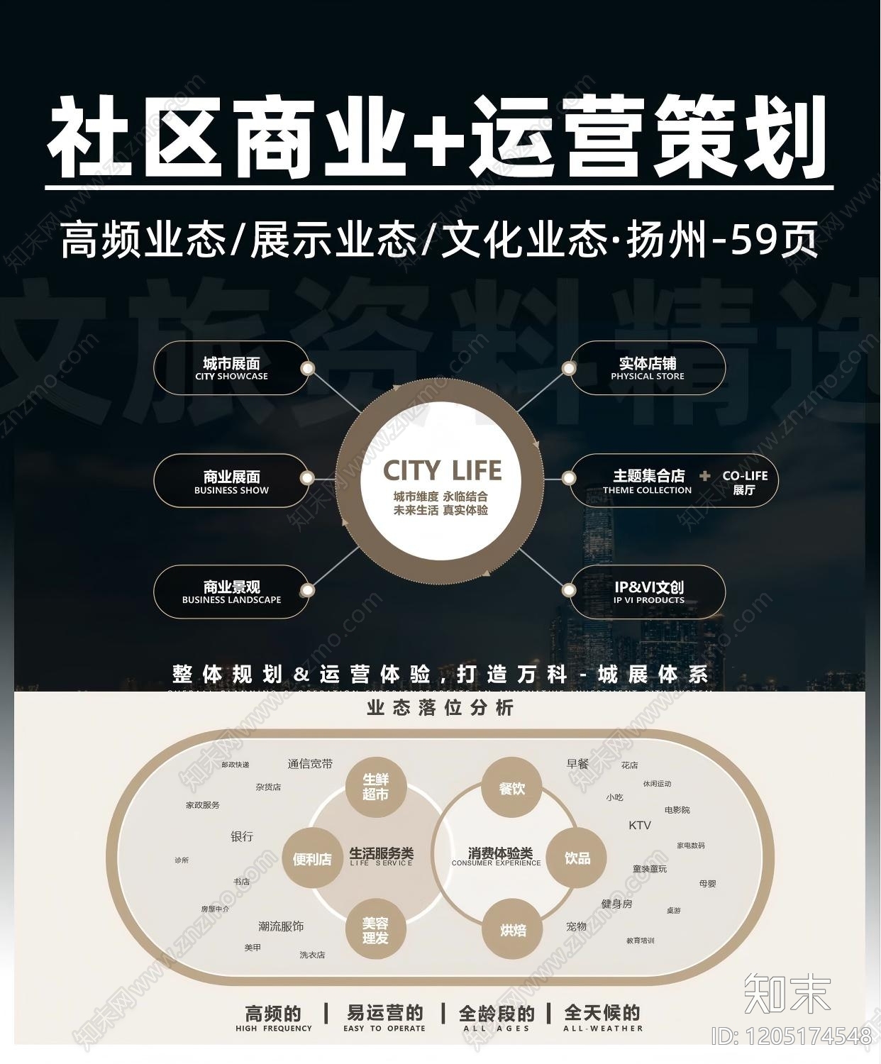 现代商业策划下载【ID:1205174548】