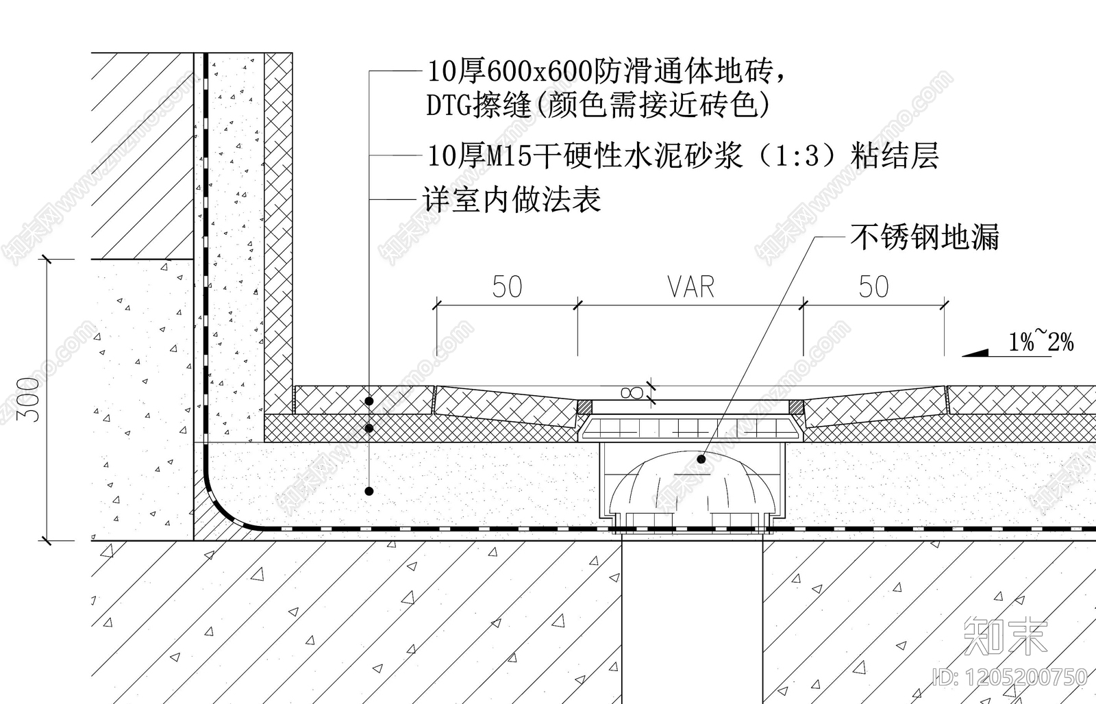 地面综合节点施工图下载【ID:1205200750】
