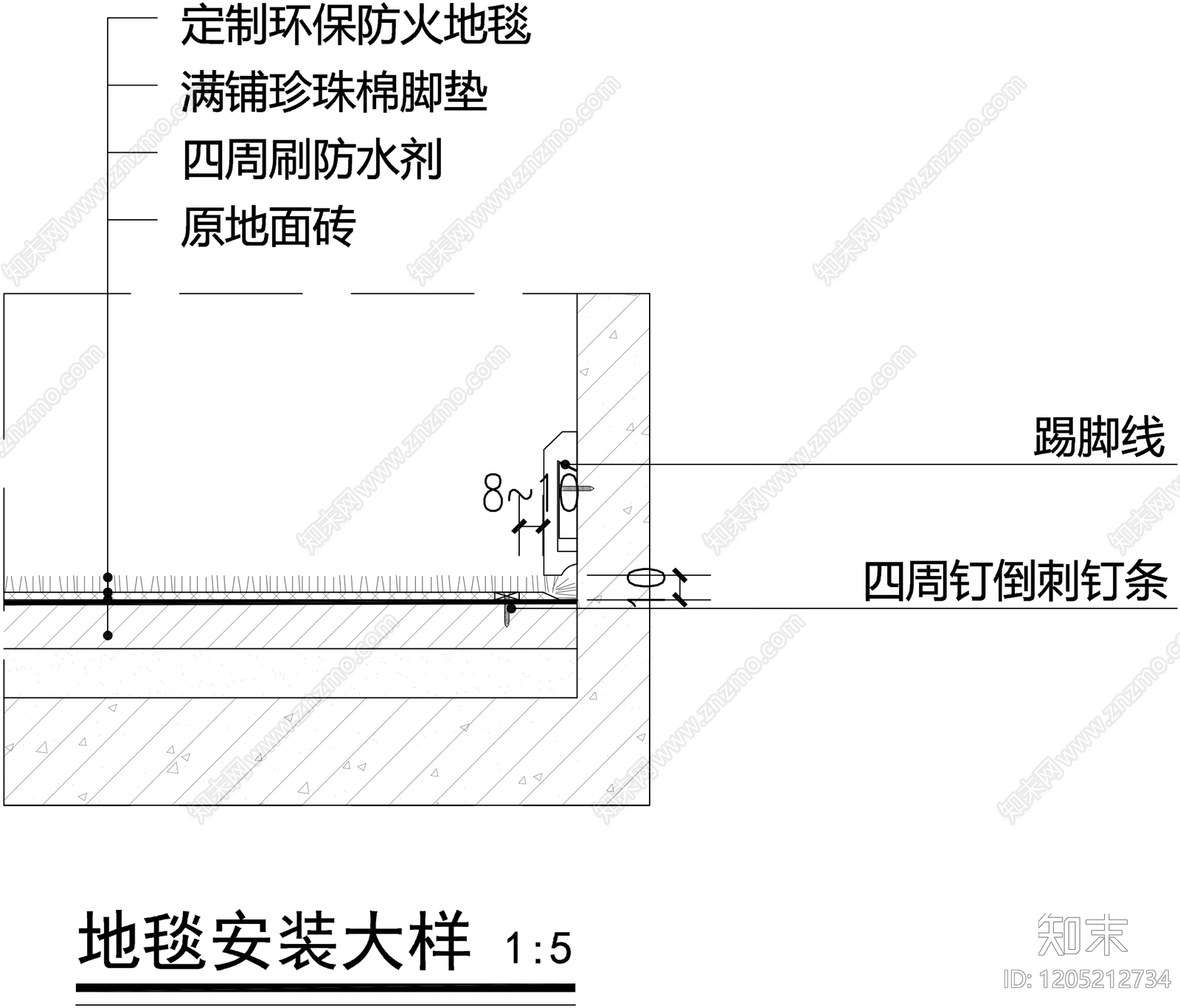 地毯节点施工图下载【ID:1205212734】
