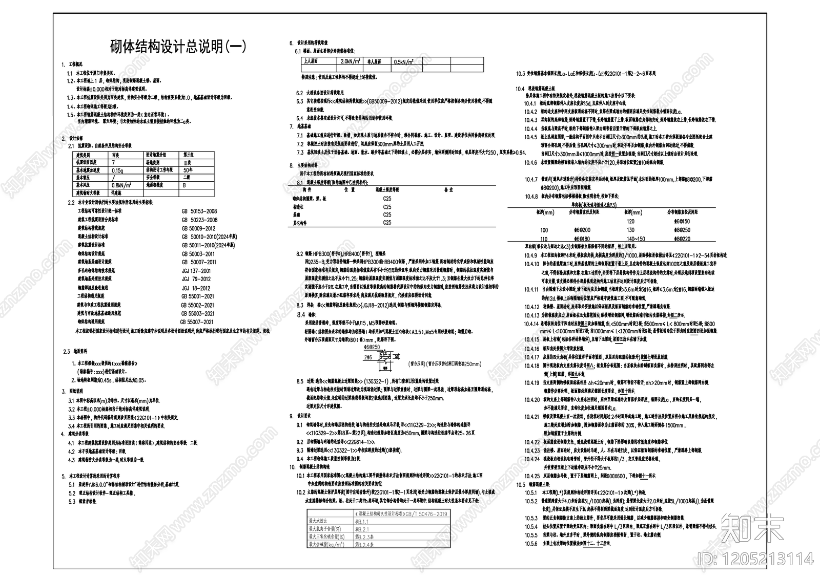 现代设计说明cad施工图下载【ID:1205213114】