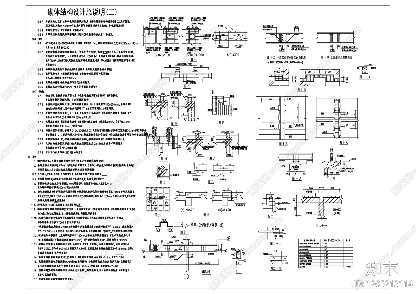 现代设计说明cad施工图下载【ID:1205213114】