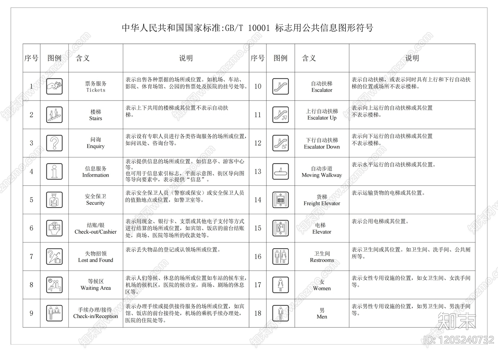 现代标识图库施工图下载【ID:1205240732】