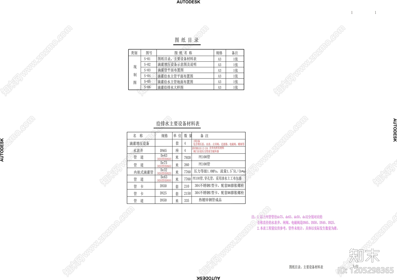 垂直绿化cad施工图下载【ID:1205298365】