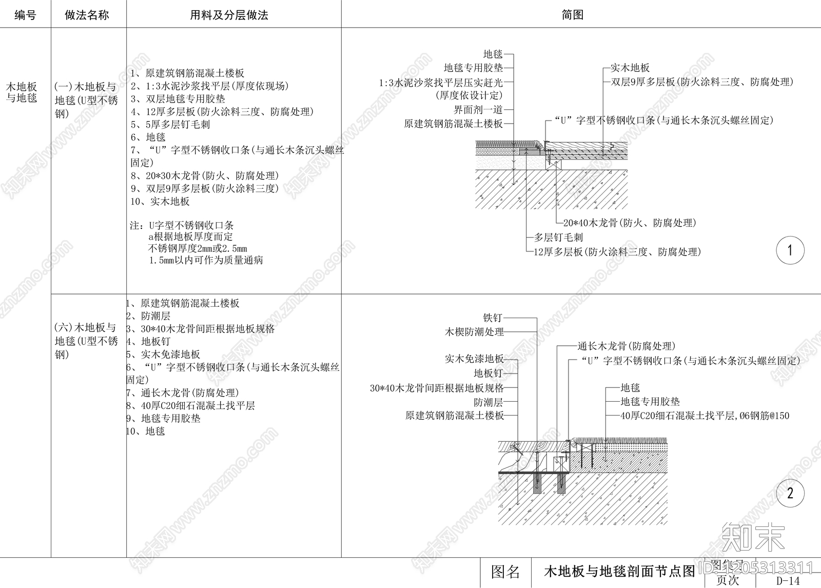 地面综合节点cad施工图下载【ID:1205313311】