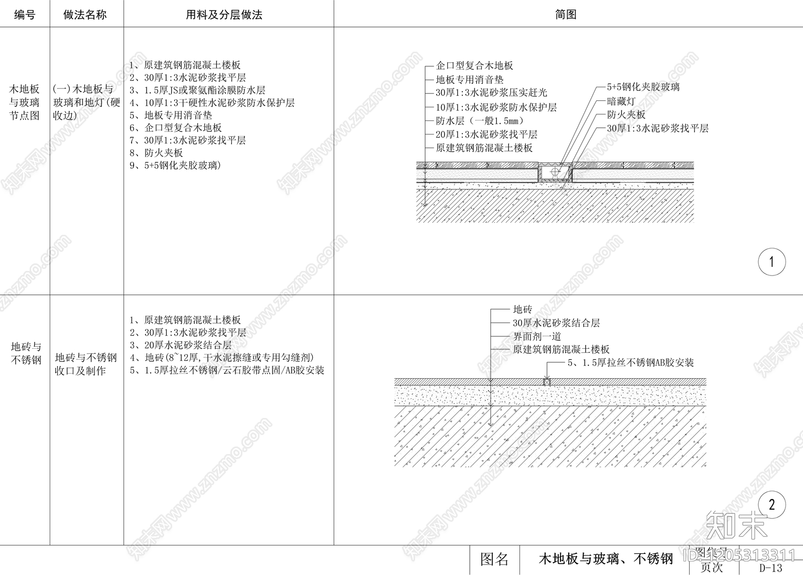 地面综合节点cad施工图下载【ID:1205313311】