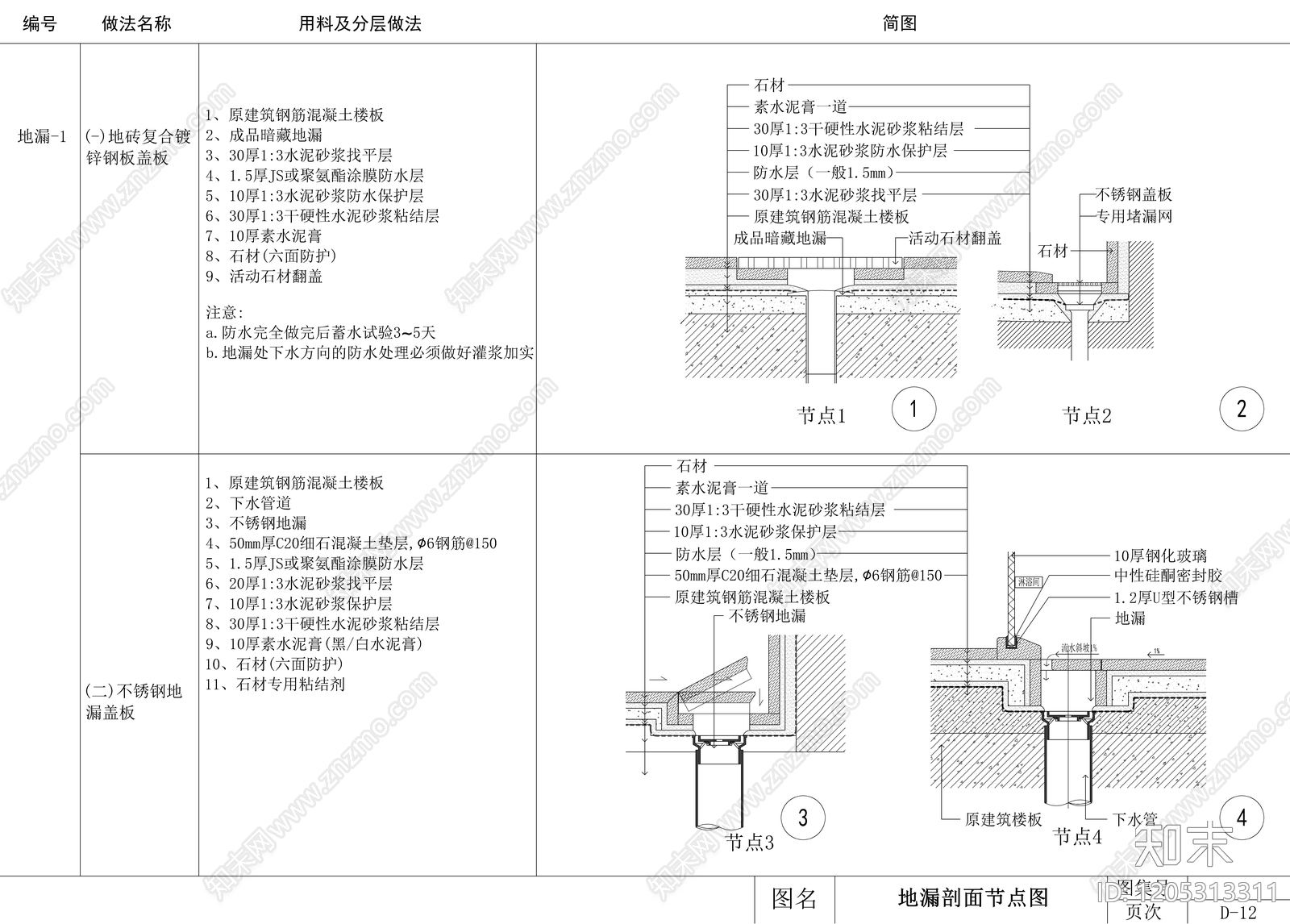 地面综合节点cad施工图下载【ID:1205313311】